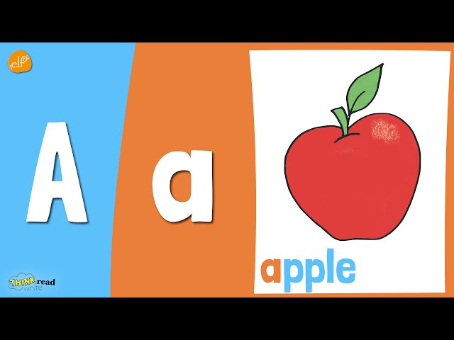 A Phonics Chant | Short A | Vowels | Think Read Write | ELF Learning