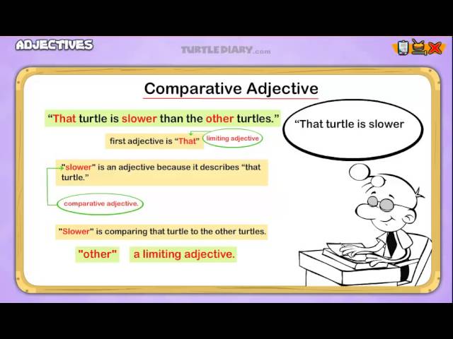 Adjectives *Everything You Need To Know* Grammar for Kids