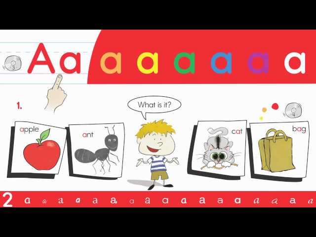 3. Aa Phoneme Chant - Think Read Write by ELF Learning