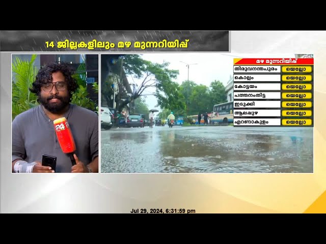 സംസ്ഥാനത്ത് ഇന്ന് പരക്കെ മഴയ്ക്ക് സാധ്യത; 14 ജില്ലകളിലും മഴ മുന്നറിയിപ്പ് പ്രഖ്യാപിച്ചു